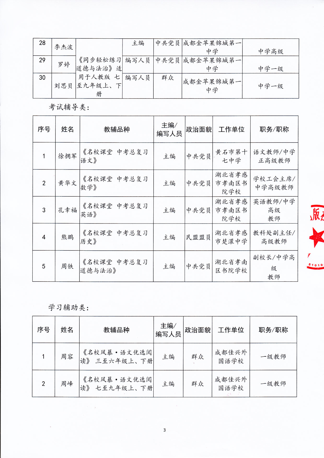 四川省评议教辅材料编写人员信息公示_页面_3.jpg